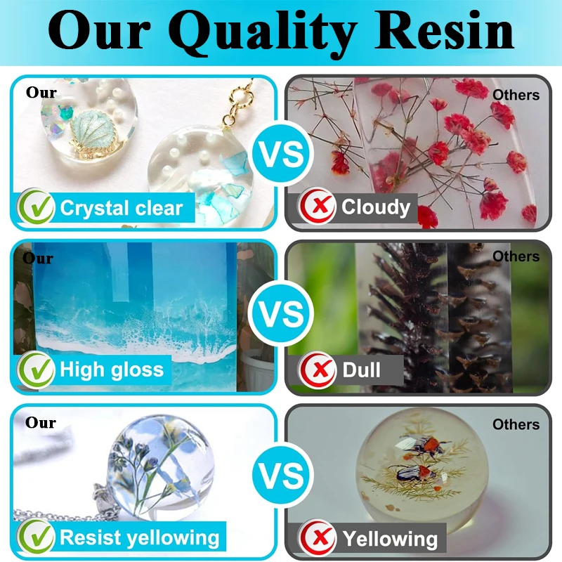 Kit Resin Epoxy 500ml/1000ml K - Woodworking Epoxy ulasan dan harga