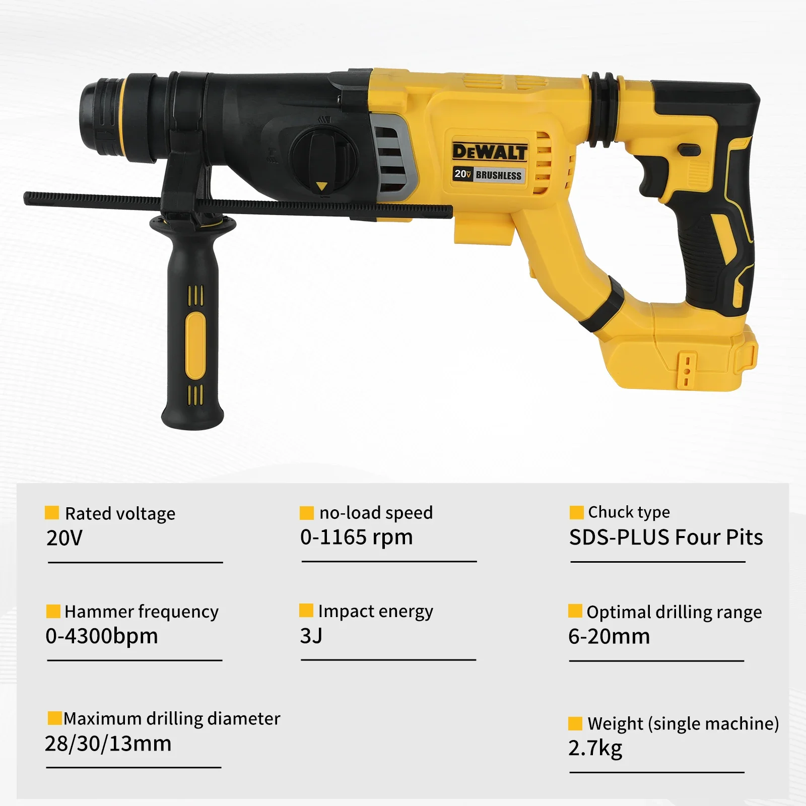 Promo Panas DEWALT 20V Brushle - Woodworking Class ulasan dan harga